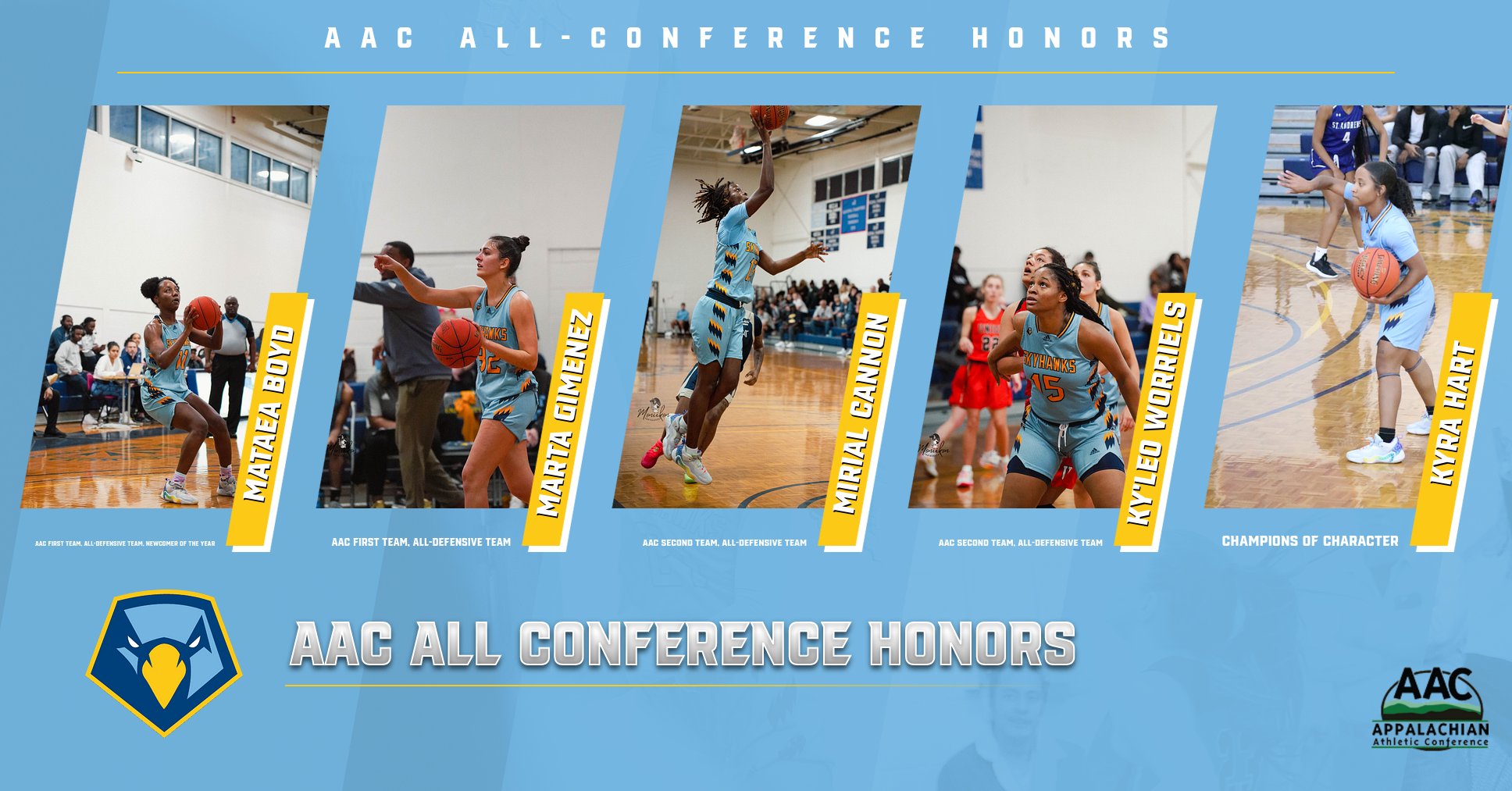 Women&rsquo;s Basketball adds All-Conference Honors to their big season