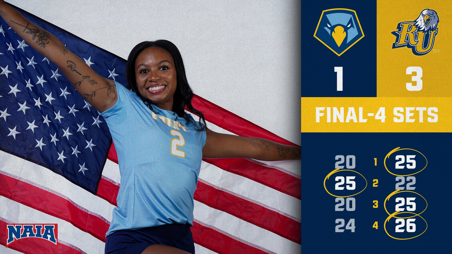Lady Skyhawks Fall in Tough Battle Against Reinhardt